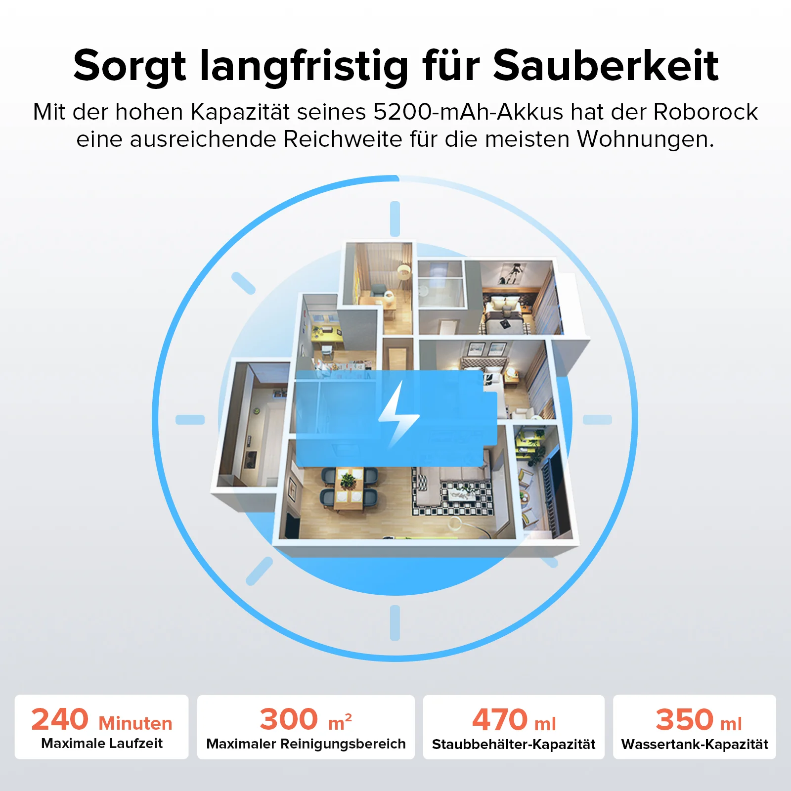 Roborock Q8 Max Saug- und Wischroboter - Image 9