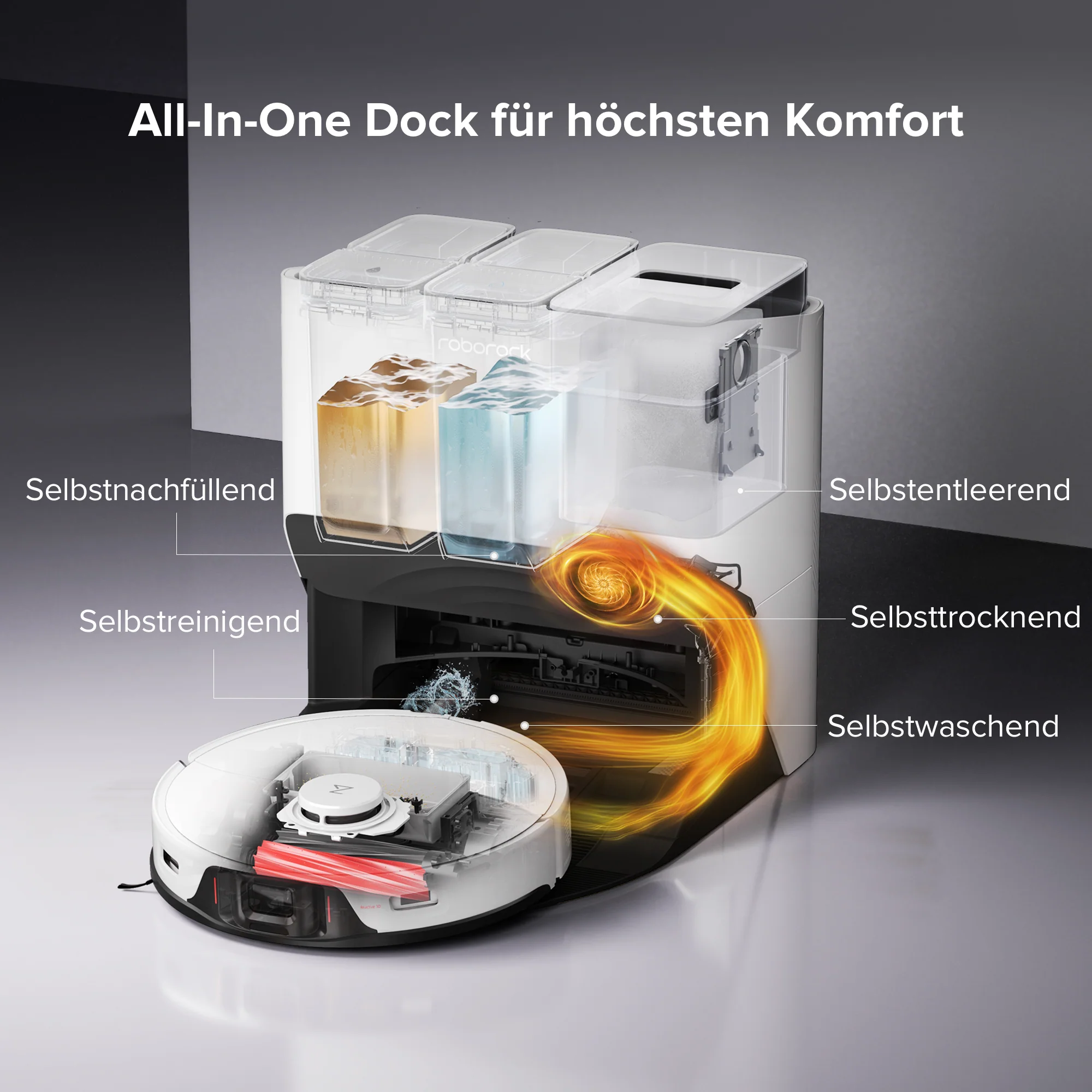 Roborock S8 Pro Ultra Saugroboter mit RockDock® Ultra - Image 3